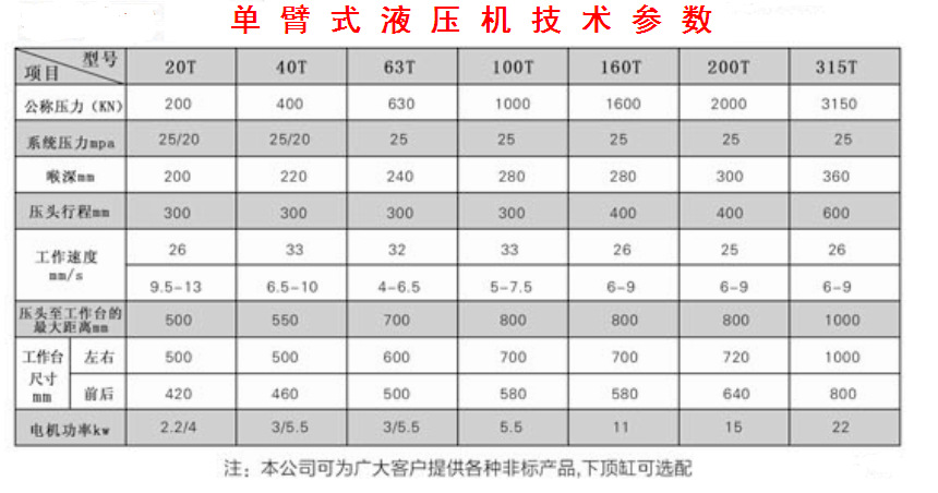 單臂液壓機參數(shù)表